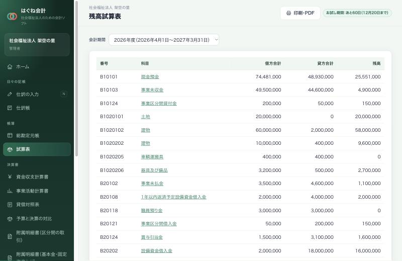 残高試算表の画面
