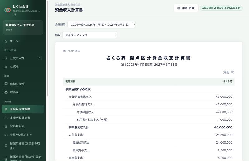 拠点区分資金収支計算書