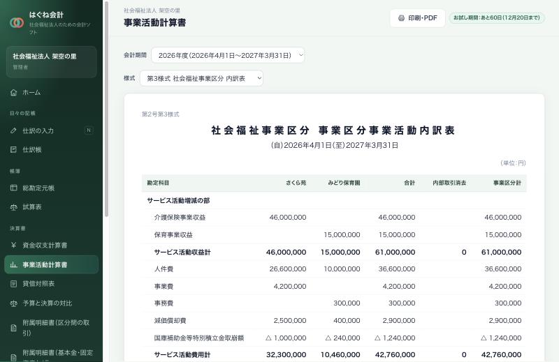 事業区分事業活動内訳表