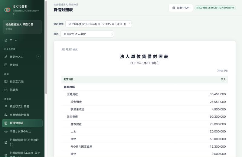 法人単位貸借対照表