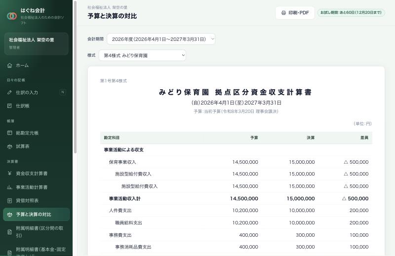 予算と決算の対比の画面