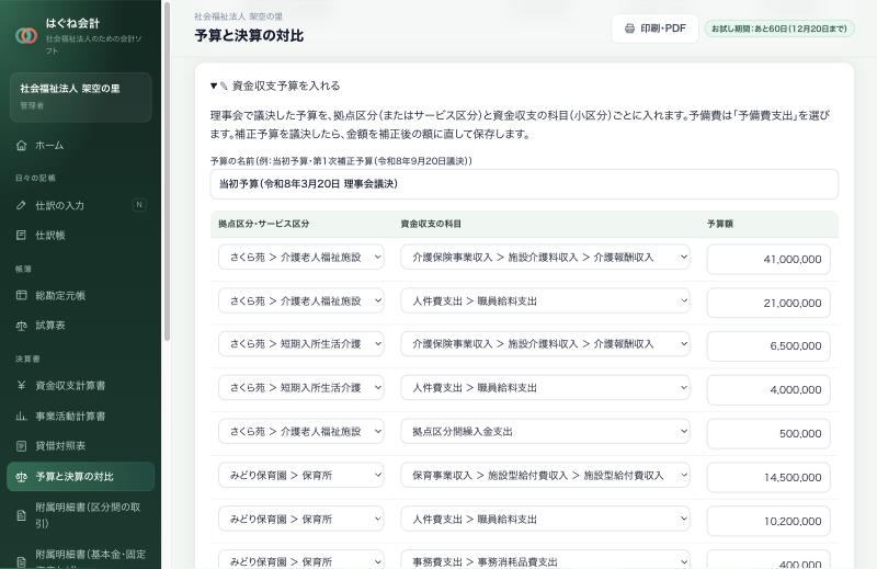 資金収支予算の入力