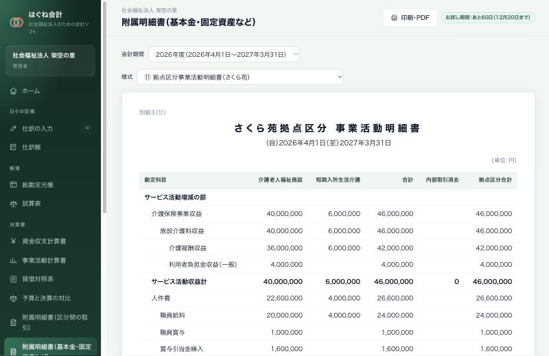 拠点区分事業活動明細書